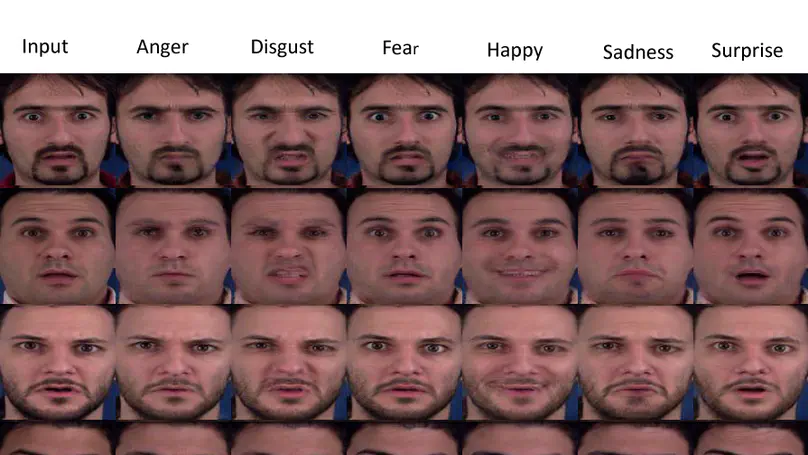 Altering Facial Expression based on Textual Emotion
